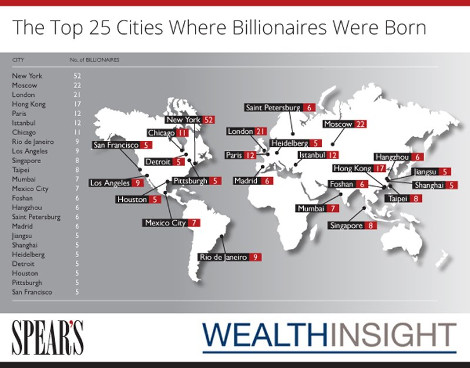 new-york-billionaires