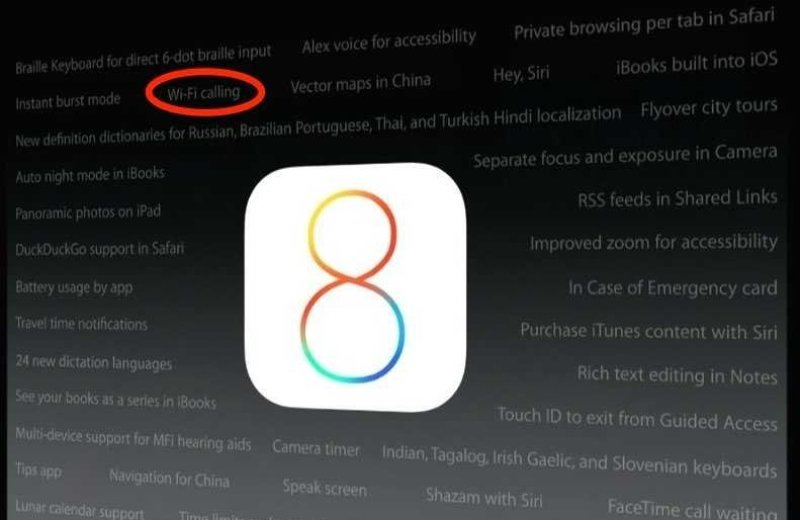 Όλες οι πληροφορίες για το νέο iOS 8 της Apple!