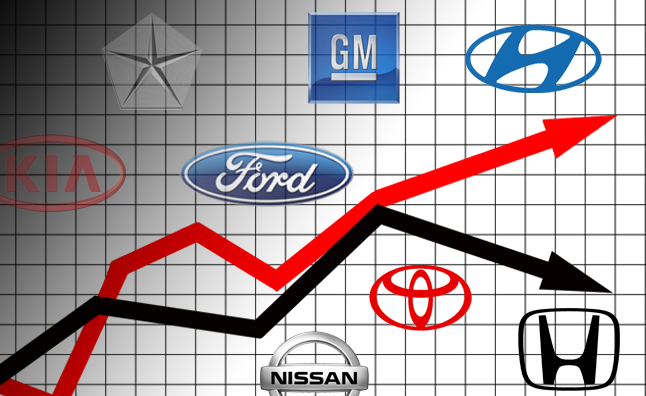   Κόντρα VW –Nissan στις ελληνικές πωλήσεις – Οι δέκα πρώτες αντιπροσωπείες