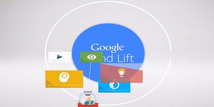 Nέες υπηρεσίες της  Google για διαφημιζόμενους