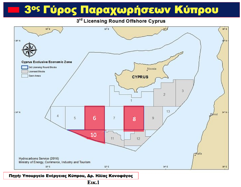 Τρίτος γύρος ανάπτυξης στην Κύπρο